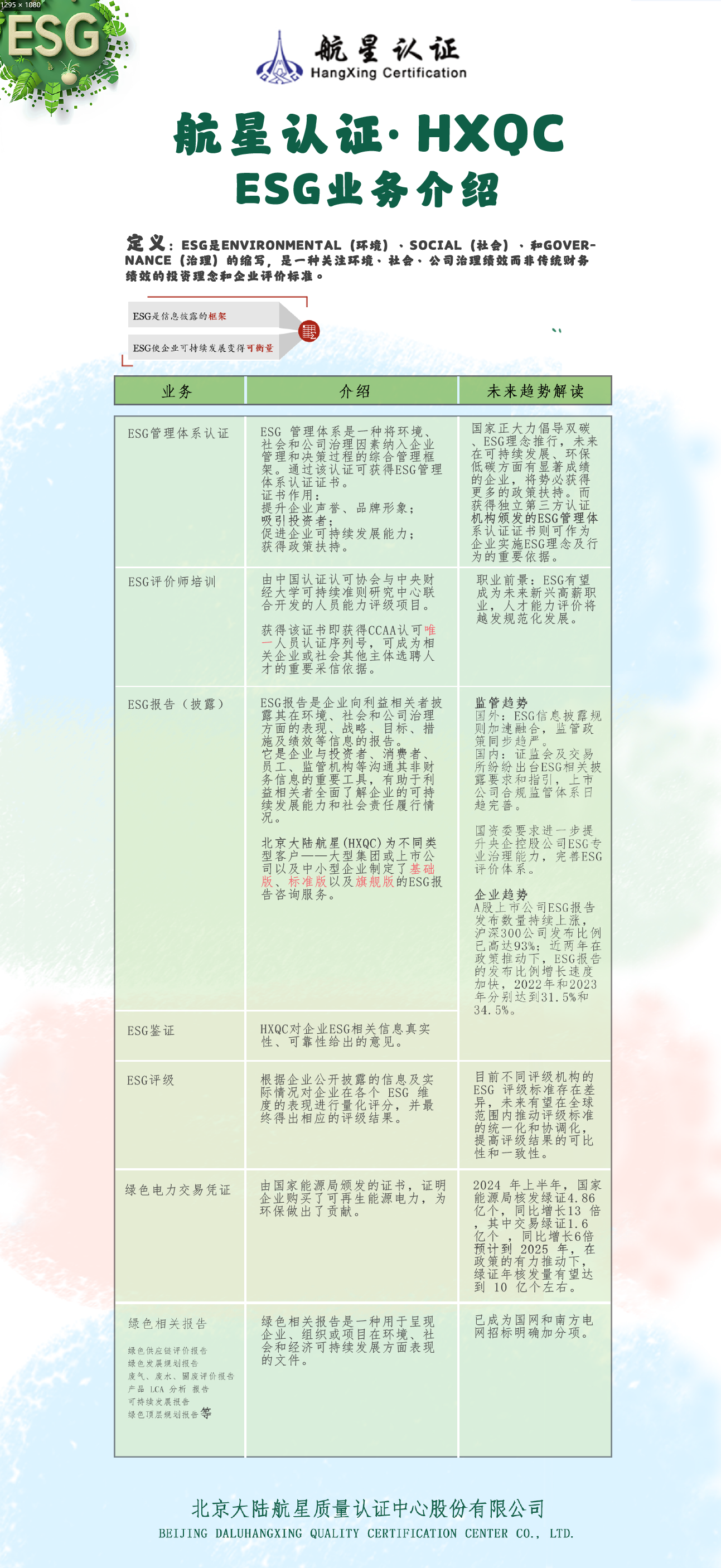 ESG業(yè)務(wù)介紹